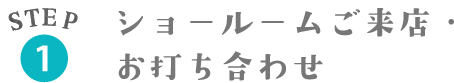 STEP1 ショールームご来店・お打ち合わせ