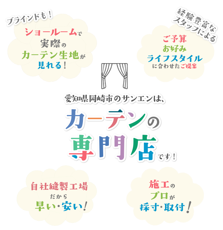 愛知県岡崎市のサンエンは、カーテンの専門店です